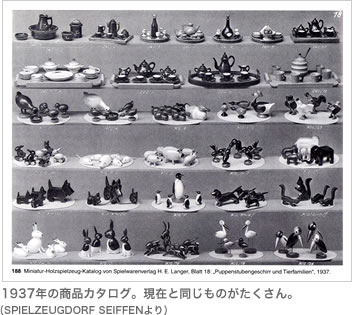 1937年の商品カタログ。現在と同じものがたくさん。(SPIELZEUGDORF SEIFFENより)