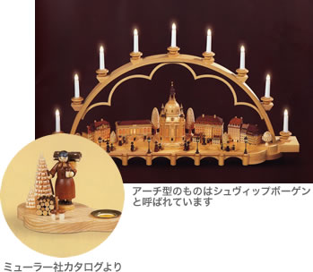 アーチ型のものはシュヴィップボーゲンと呼ばれています