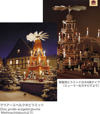 クリスマスピラミッド