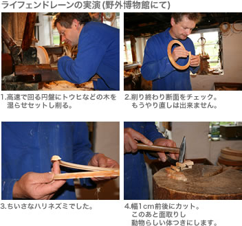 ライフェンドレーンの実演(野外博物館にて)